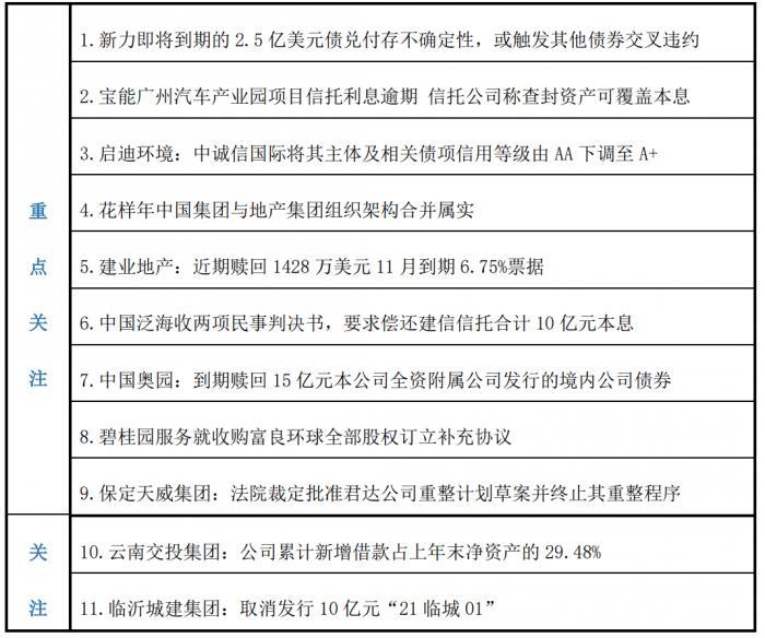 中铁信托最厉害三个产品