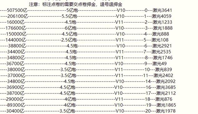 b站大会员有含金量吗