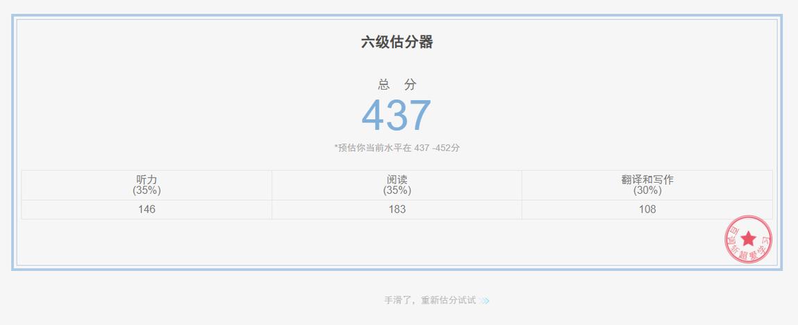 六级在线估分器截图2