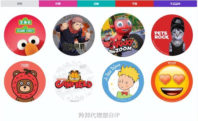 动漫ip授权的公司