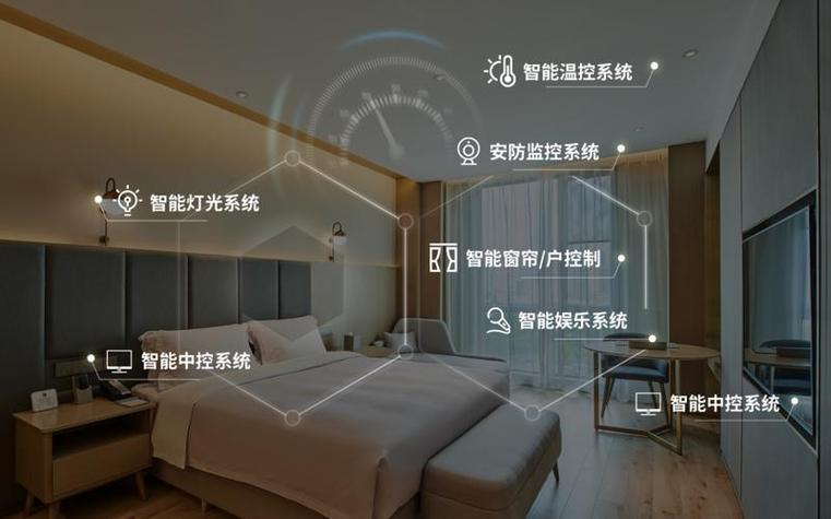 酒店管理软件系统排名