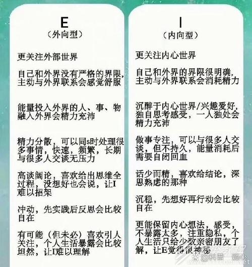 i型人格和E型人格
