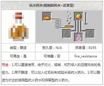 我的世界保护和火焰保护能叠加吗
