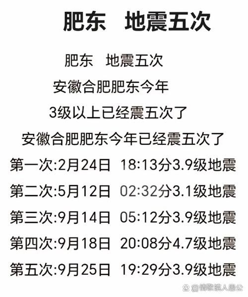 刚刚哪里发生了地震
