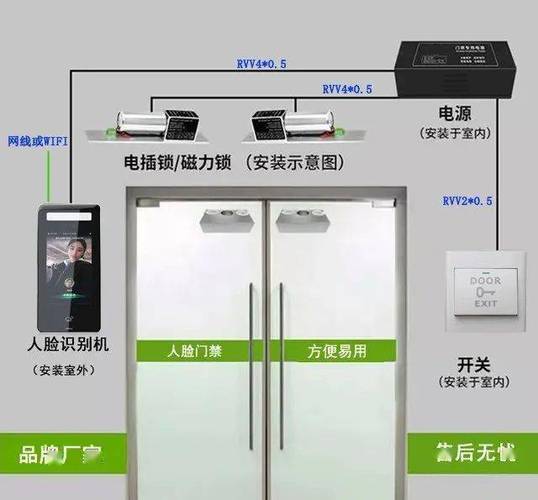 入户可视门禁安装视频教程截图3