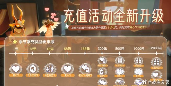 光遇充值平台官网