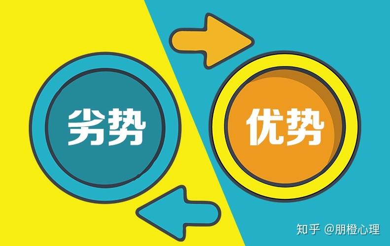 知乎的特点和优势