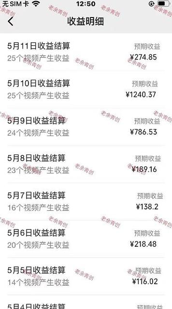 西瓜视频广告收益规则图标
