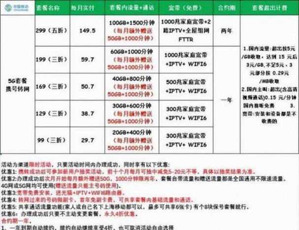 宽带退费法律规定