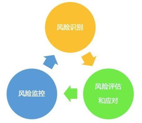 小米无法安装风险应用