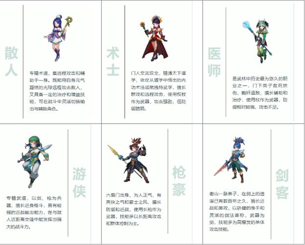 武林外传什么职业pk厉害截图1