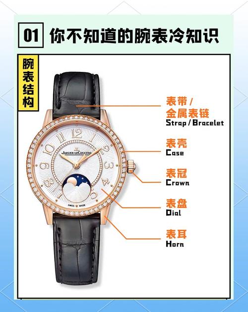 手表老是慢是什么原因