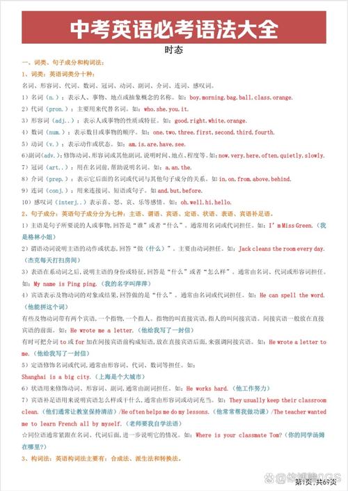 初三上册英语语法 初三上册英语语法