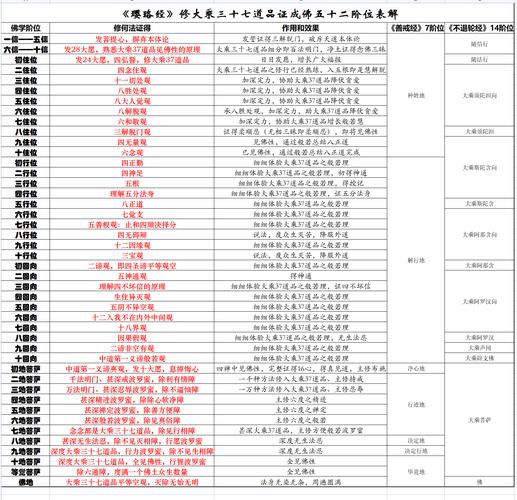 云仙天音三部曲顺序 云仙天音三部曲顺序