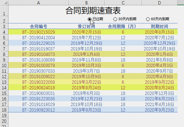 excel时间提醒到期
