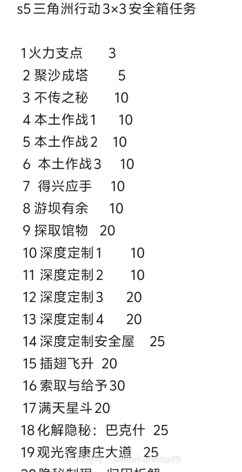 90级风剑任务完整流程图