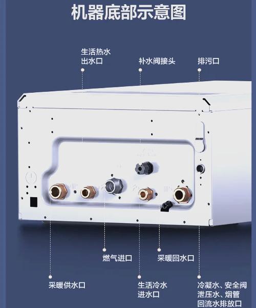 壁挂炉水压怎么降下来