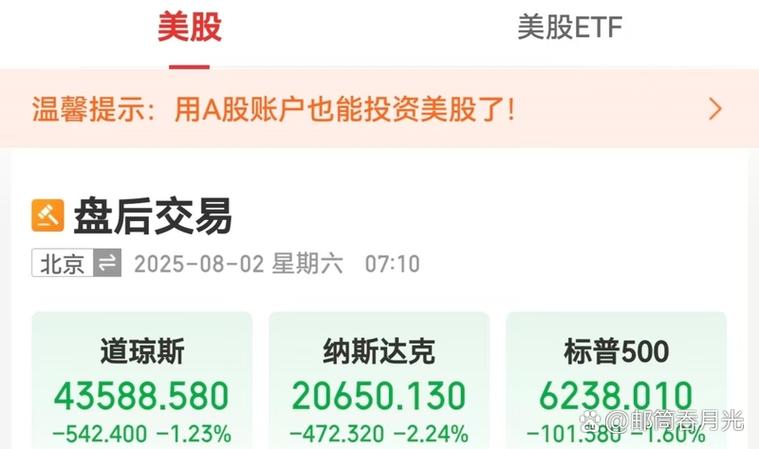 美股暴跌a股一定跌吗