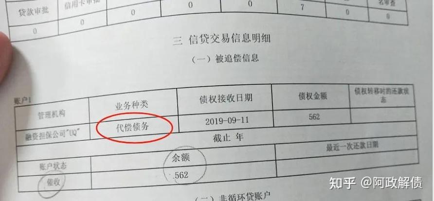 申请人工消除征信代偿
