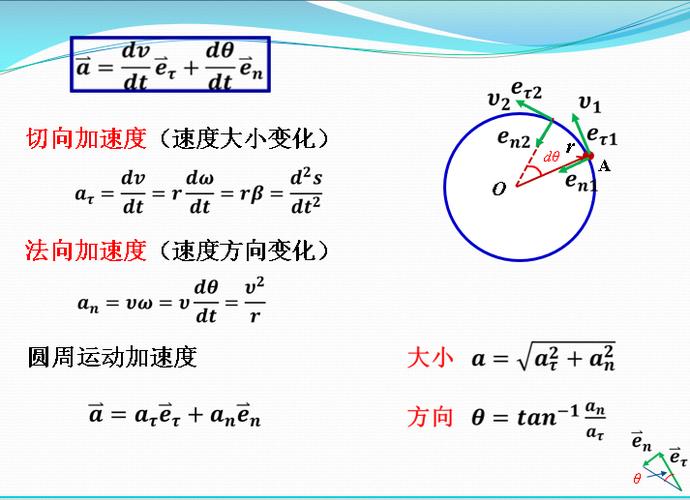 怎么判断加速度和速度方向