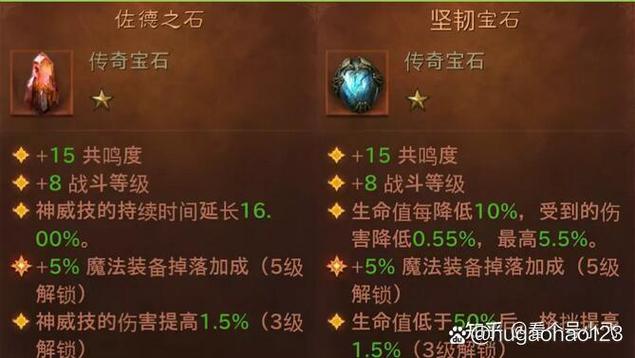 暗黑3各职业宝石选择