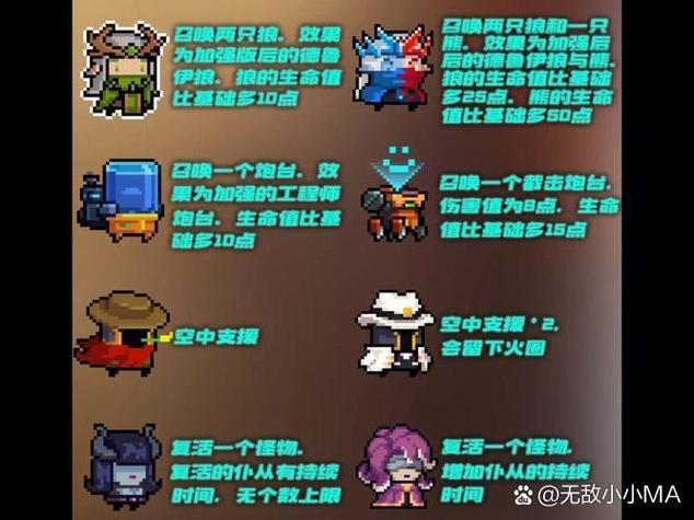元气骑士2.3.0礼包码