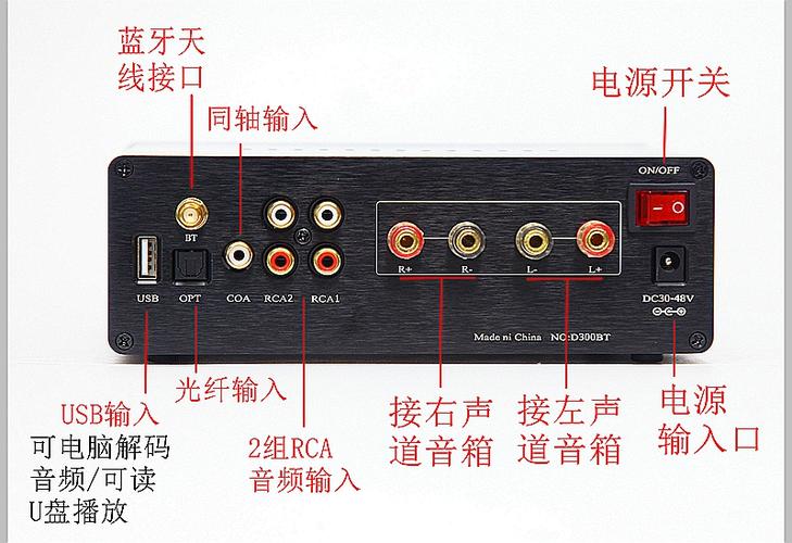 功放输入接口一览表