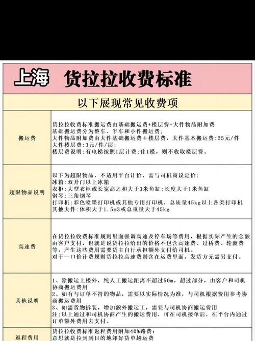 180公里货拉拉要多少钱