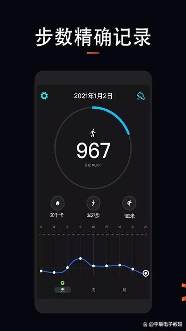 小米8步数修改