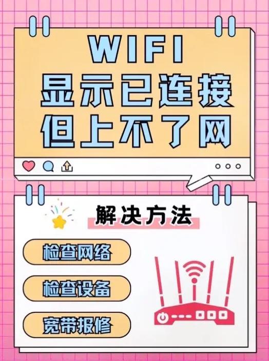宽带连接上但上不了网怎么解决截图1
