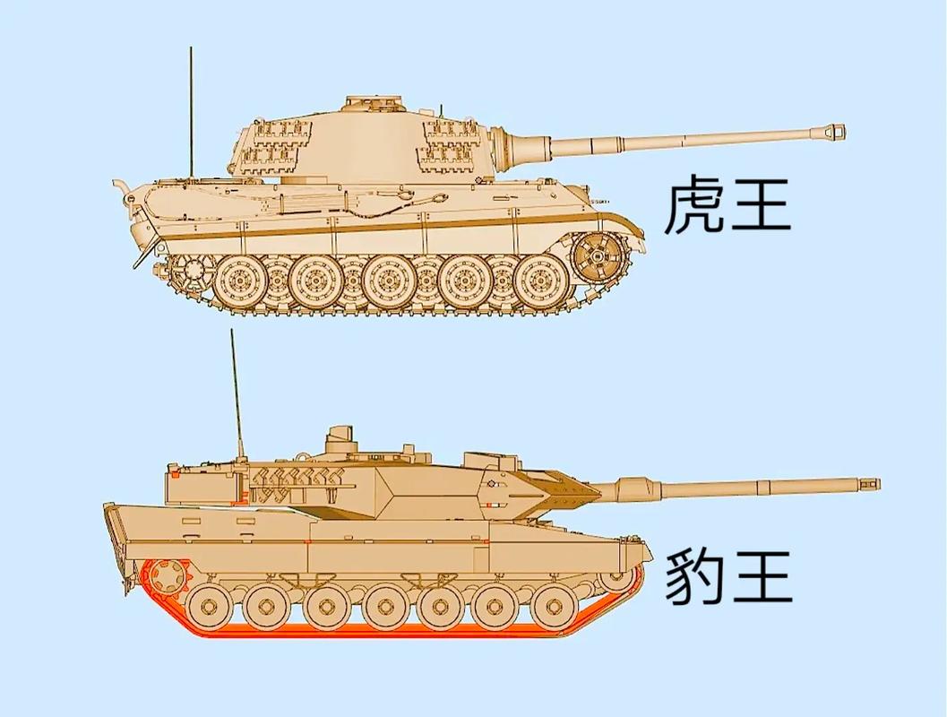 m46猛虎和fv4202比较截图1
