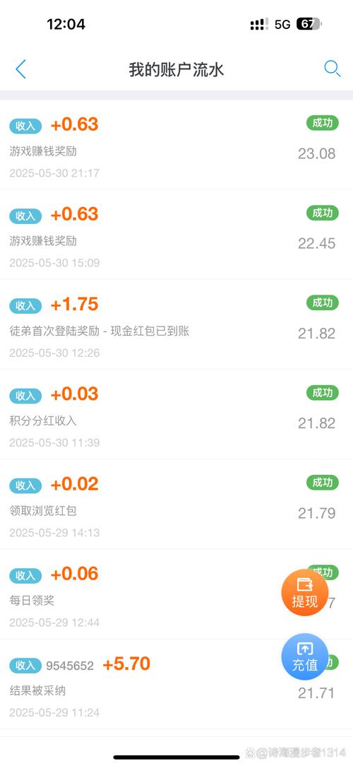 趣闲赚是