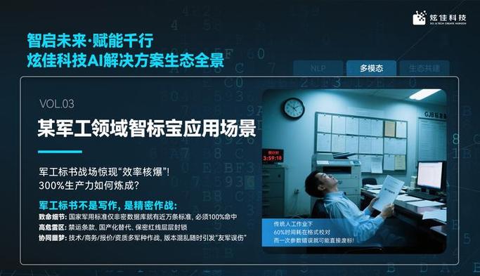 ai智能数据统计工具