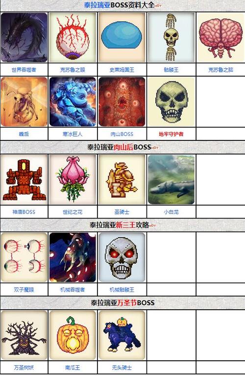 泰拉瑞亚全Boss图鉴