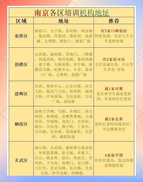 链工宝安全培训地址截图3