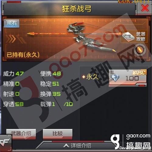 cf手游狂沙战弓搭配箭头使用
