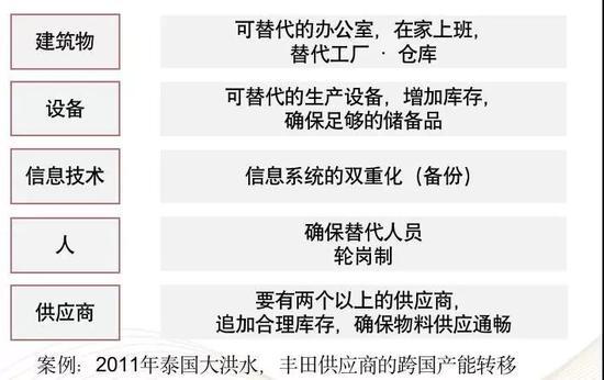 被微信企业认证的骗了怎么办