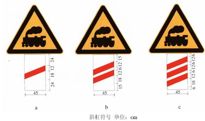 斜杠符号是什么意思