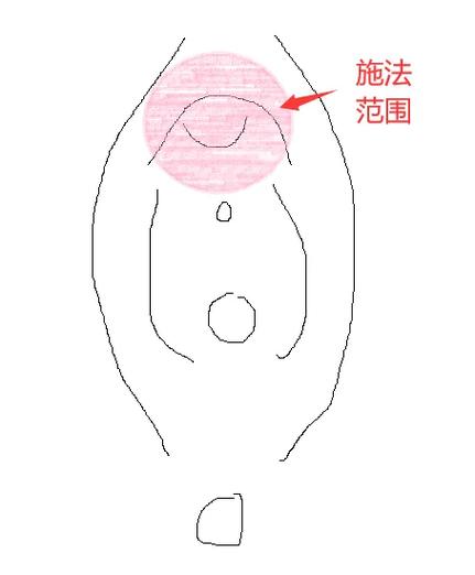 柔豆豆的基础手法