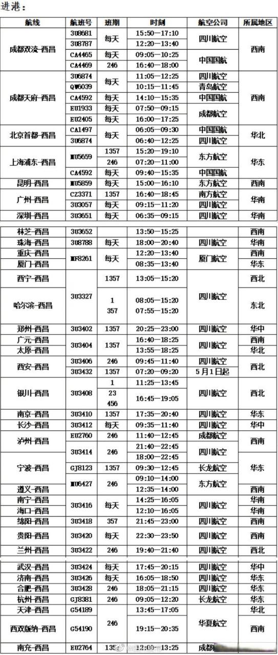 航班查询时刻表