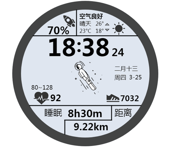 免费动态表盘大全