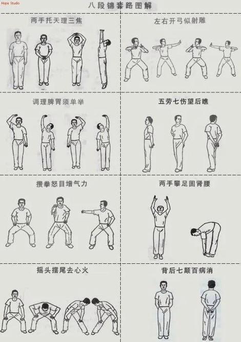 文八段锦与武八段锦区别