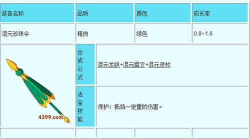 造梦西游3法宝合成