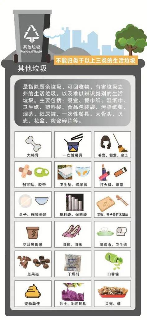 物品分类大全