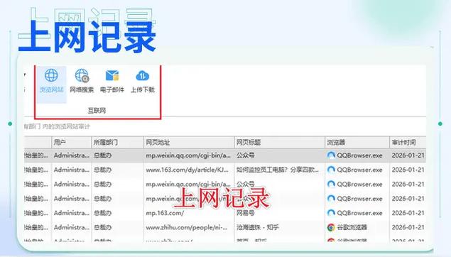 运营商删除上网记录的查询方式截图1