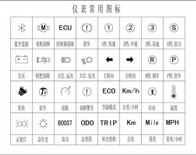 电瓶车大灯关不掉是什么原因