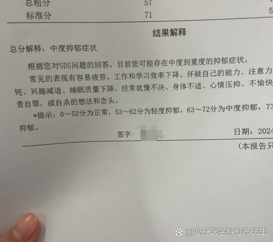 轻度抑郁症症状 轻度抑郁症症状