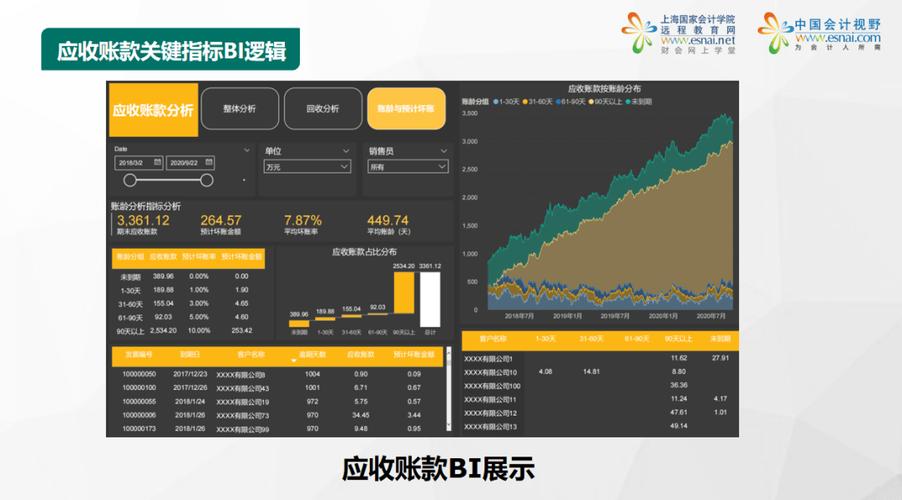 手机银行查询明细记录的步骤