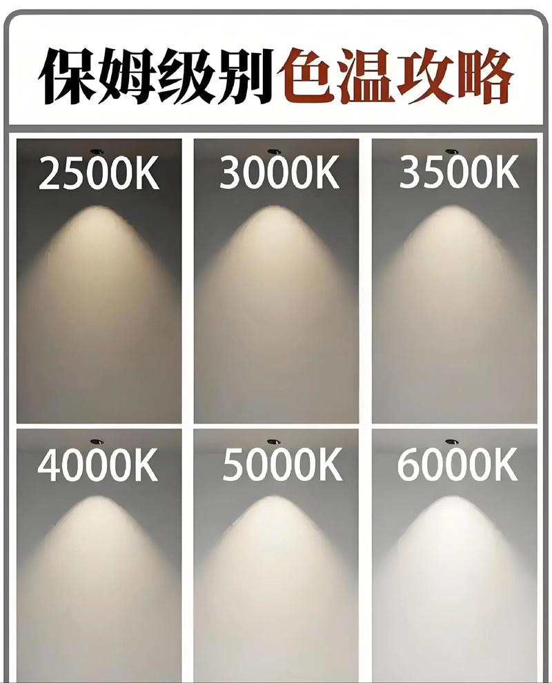 3000k和4000k色温区别图片