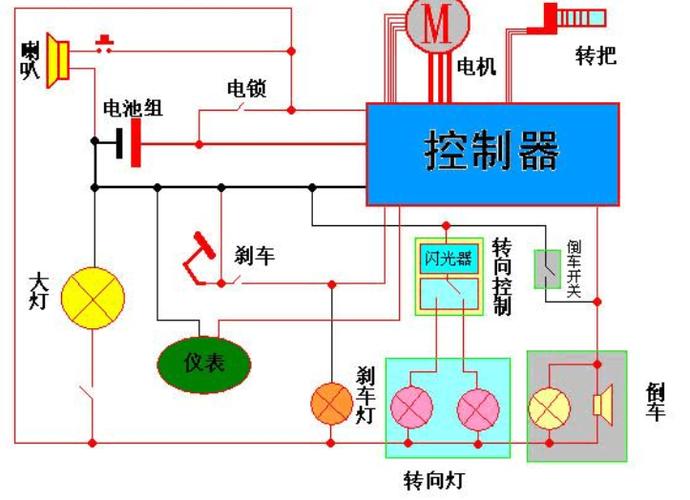 电动三轮车前进倒车接线图